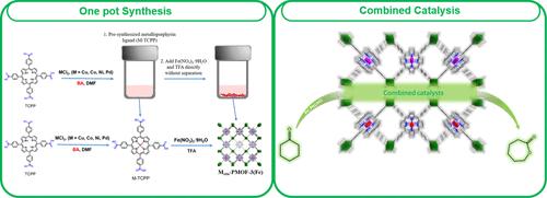 In Situ Synthesis of Iron-Based Porphyrin Metal–Organic Frameworks for the Baeyer–Villiger Oxidation Using Air as an Oxidant