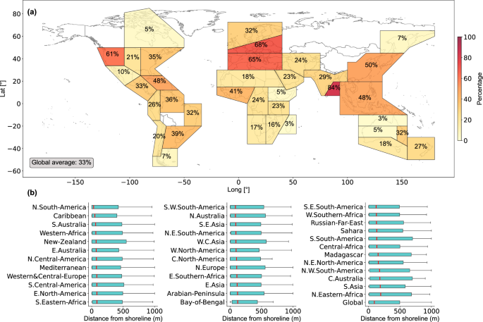 Coastal hardening and what it means for the world’s sandy beaches