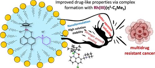 Organometallic Half-Sandwich Complexes of 8-Hydroxyquinoline-Derived Mannich Bases with Enhanced Solubility: Targeting Multidrug Resistant Cancer