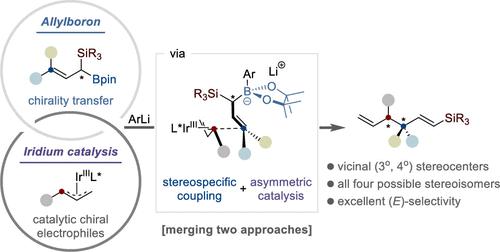 Stereospecific and Stereodivergent Allyl–Allyl Coupling: Construction of Vicinal Tertiary and All-Carbon Quaternary Stereocenters