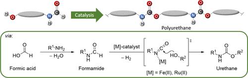 Formic Acid as Feedstock in the Phosgene-Free Dehydrogenative Coupling of Formamides and Alcohols to Polyurethanes