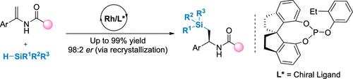 Rhodium-Catalyzed Enantioselective Hydrosilylation of 1,1-Disubstituted Enamides