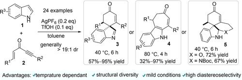 Temperature-Controlled Dearomative [5+1] Spiroannulation and Formal [5+2] Cyclization of Indoles with Enynones: Divergent Synthesis of Spiro-Indolenines and Dihydrocyclohepta[b]Indolones