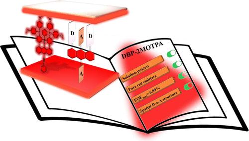 A Tailored TADF Emitter Based on Diphenylacetylene Anthracene Derivatives for Highly Efficient Solution-Processed Pure Red Organic Light-Emitting Diodes