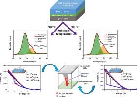 Volatile resistive switching characteristics of molecular beam epitaxy grown HfO2 thin films