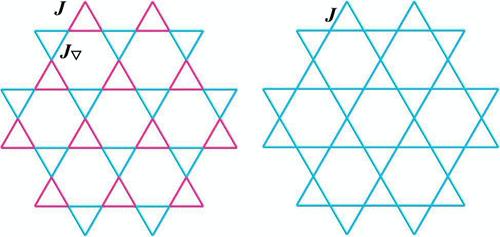 Transformation of Kagomé and Breathing Kagomé Lattices Induced by Ion Replacement