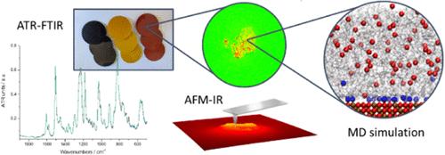 Probing the Nanostructure and Reactivity of Epoxy–Amine Interphases