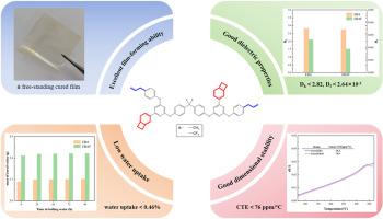 Knowing How to Make Molecular Glasses as Low Dielectric Materials at High Frequency