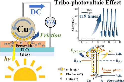 Constructing Ultra-High Current Direct-Current Tribo-Photovoltaic Nanogenerators via Cu/Perovskite Schottky Junction