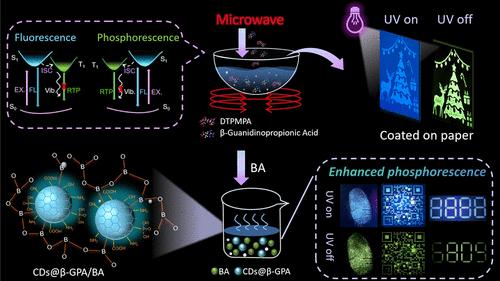 Promoting the Efficiency of Room-Temperature Phosphorescence by Forming the Composite and Employing It for Fingerprint Detection