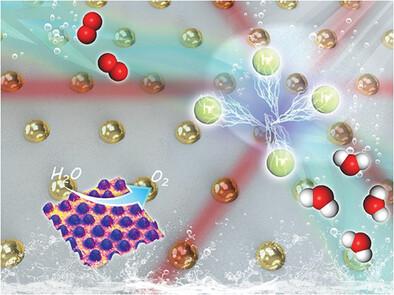 Regulating Charge Separation Via Periodic Array Nanostructures for Plasmon-Enhanced Water Oxidation