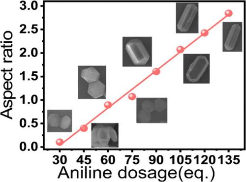 Morphological Tuning of Covalent Organic Framework Single Crystals