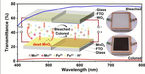 Robust MnO2–WO3 Complementary Electrochromic Device Enabled by Reversible Electrodeposition of MnO2