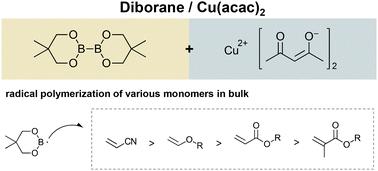 Insights into the bulk kinetics of a 2K radical polymerization system based on the copper catalyzed cleavage of diboranes and its perspectives