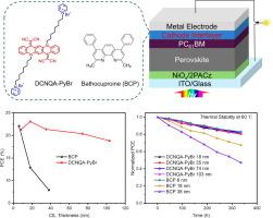 Quinacridone derivative as a thickness-insensitive cathode interlayer for efficient and stable inverted perovskite solar cells