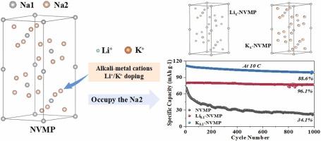 Structurally controlled Na4VMn(PO4)3 cathodes via alkali metal cation substitution for high-performance sodium-ion batteries