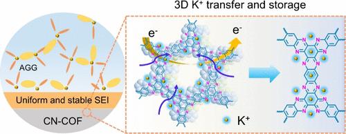 Covalent-Organic-Framework Enabled Efficient Three-dimensional K-storage via Electrolyte Solvation Manipulation.