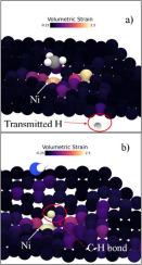 Dissociative mechanism from NH 3 and CH4 on Ni-doped graphene: Tuning electronic and optical properties