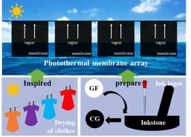 Photothermal membrane fabricated by Chinese ink nanofluid for solar bi-directional interface evaporation