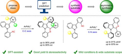 DFT-Assisted Atroposelective Construction of Indole-Fused N-Heteroaromatic Frameworks through Palladium-Catalyzed C–H Imidoylation