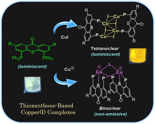 Assembling Di- and Polynuclear Cu(I) Complexes with Rigid Thioxanthone-Based Ligands: Structures, Reactivity, and Photoluminescence