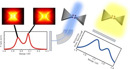 Plexcitons in Bowtie Nanocavities–Quantum Dots Systems Studied by Electron Energy Loss Spectroscopy