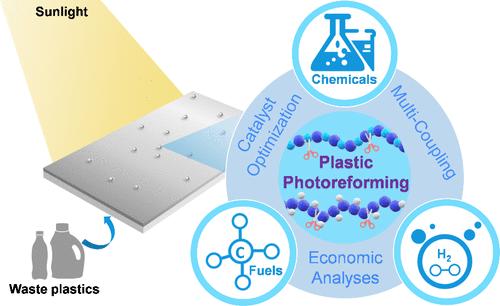 Photoreforming of Plastic Waste to Sustainable Fuels and Chemicals: Waste to Energy