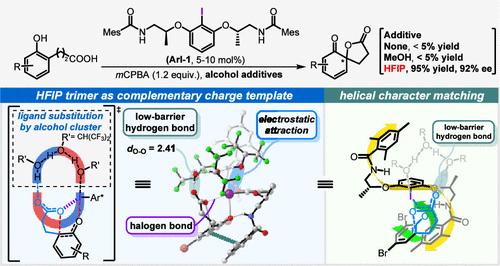 Unraveling Alcohol Additive Effects on Hypervalent Iodine(III)-Catalyzed Asymmetric Phenolic Dearomatization: Ligand Substitution and Low-Barrier Hydrogen Bonds