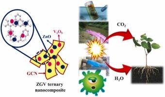 Synergistic effect of dual Z-scheme ZnO/g-C3N4/V2O5 heterogeneous nanocomposite for photocatalytic decontamination of mixed dye and pharmaceutical drugs under visible light irradiation