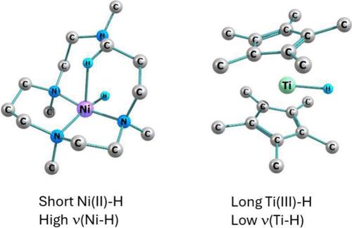Relationship between Transition-Metal Hydride Bond Lengths and Stretching Wavenumbers