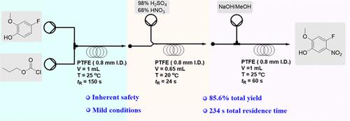 Three-Step Continuous Flow Synthesis of the Intermediate 4-Fluoro-2-methoxy-5-nitrophenol of Linzagolix