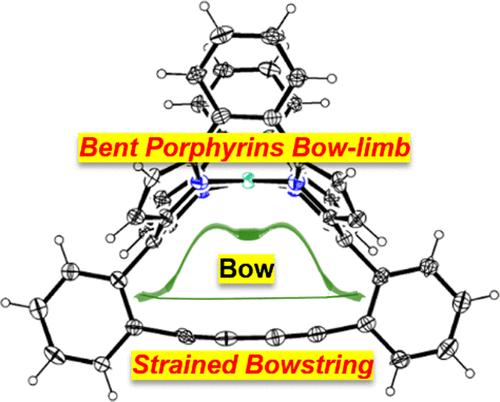 Synthesis and Structure of Porphyrin(2.1.2.1) Bows