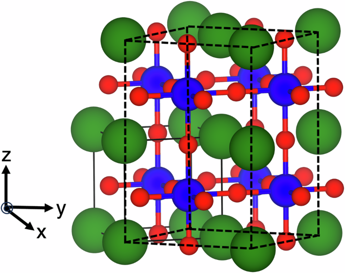 Exploring the role of nonlocal Coulomb interactions in perovskite transition metal oxides