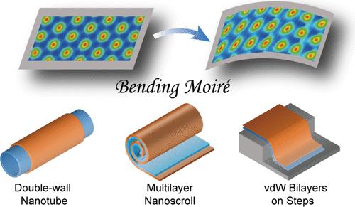 Bending Moiré in Twisted Bilayer Graphene