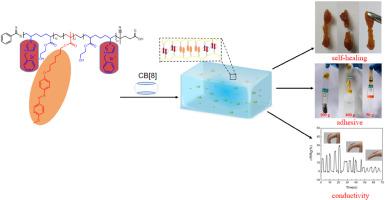 Self-healing, high mechanical strength and adhesive supramolecular hydrogel based on triblock copolymer for flexible electronics