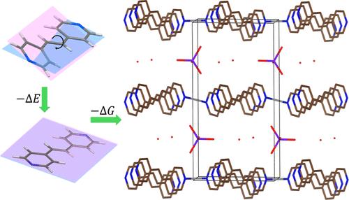 Silver 4,4′-Vinylenedipyridine Coordination Polymers: Linker Effects on Formation Thermodynamics and Anion Exchange