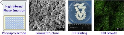 Emulsion-templated macroporous polycaprolactone: Synthesis, degradation, additive manufacturing, and cell-growth