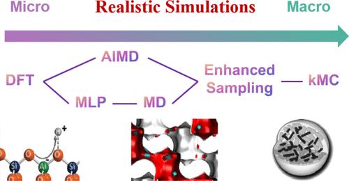 Toward Realistic Simulations of Zeolite Catalytic Processes: A Mini Review
