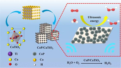 CoP-Enhanced CaTiO3 Single-Electron Oxygen Reduction Piezoelectric Catalysis for H2O2 Production