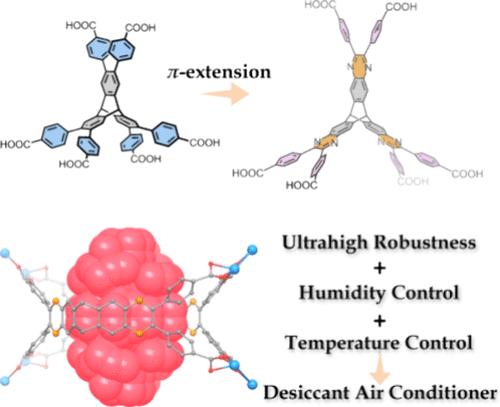 Architecting Ultra-Robust Zr(IV) Metal–Organic Framework for Energy-Efficient Desiccant Air Conditioning