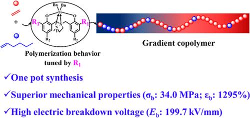 Gradient Ethylene/α-Olefin Copolymer Prepared via In Situ Copolymerization