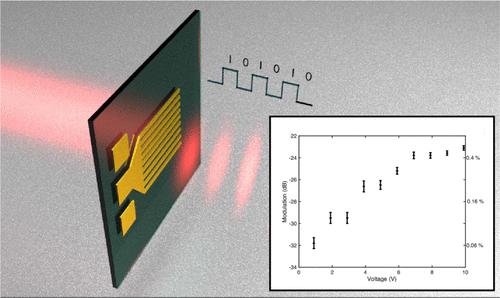 Free-Space Indium Tin Oxide Electro-Optic Transmission Modulator