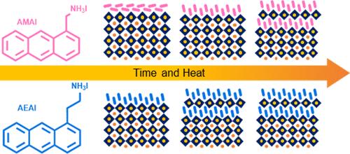 Thermally Stable Anthracene-Based 2D/3D Heterostructures for Perovskite Solar Cells