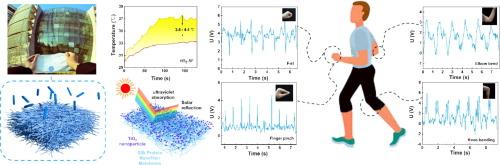 Half-side deposited TiO2 on silk fibroin films: For thermal comfort wearable triboelectric nanogenerators