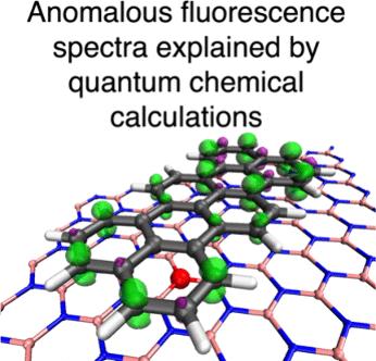 Charge Transfer-Induced Weakening of Vibronic Coupling for Single Terrylene Molecules Adsorbed onto Hexagonal Boron Nitride