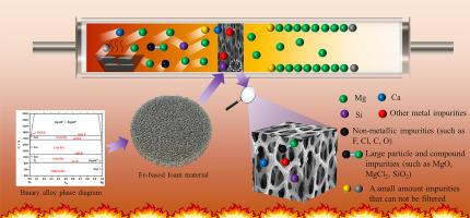 Deep removal impurities in the process of preparing high-purity magnesium by vacuum gasification