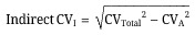 Refining within-subject biological variation estimation using routine laboratory data: practical applications of the refineR algorithm.
