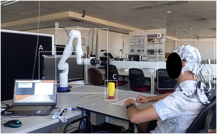 EEG-based action anticipation in human-robot interaction: a comparative pilot study.