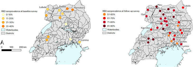 Seroprevalence of SARS-CoV-2 and risk factors for infection among children in Uganda: A serial cross-sectional study.
