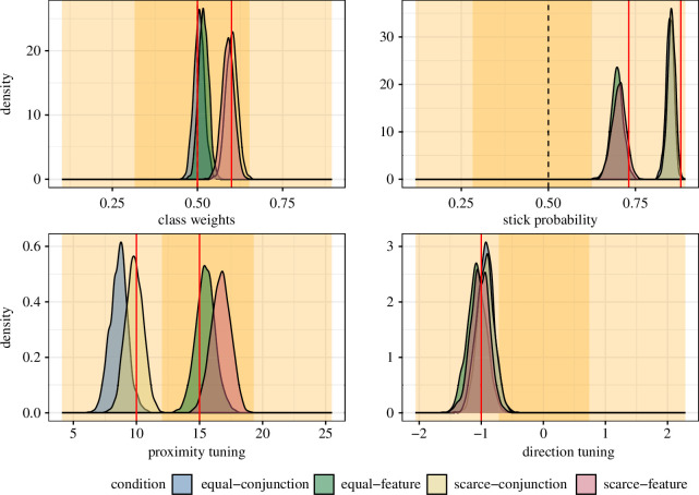 Abstract Image